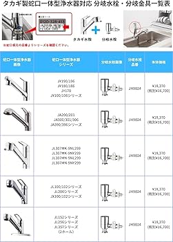 Amazon.co.jp: みず工房 食器洗い用の分岐水栓蛇口のシールの